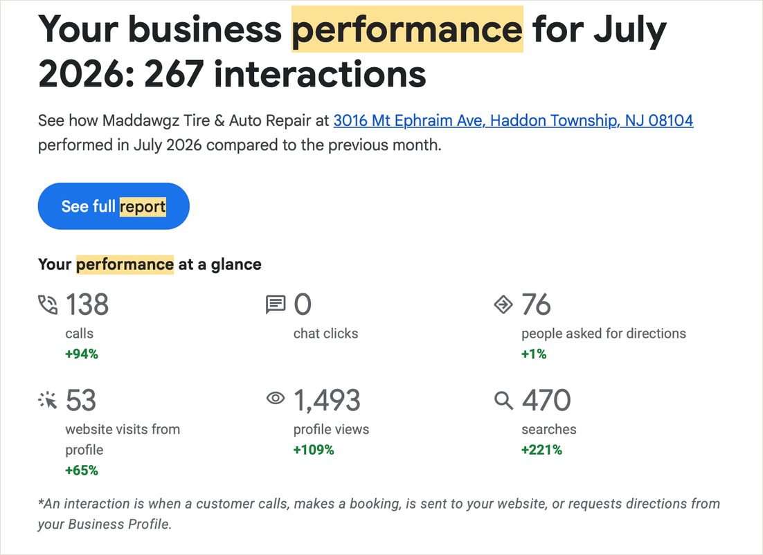 Google performance July 2026