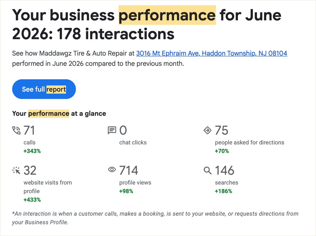 Google performance June 2026